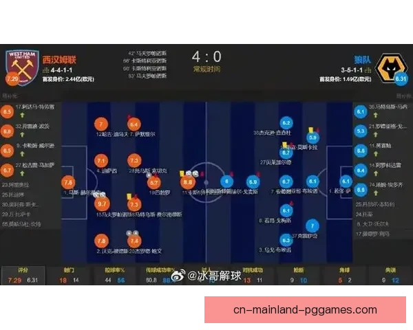 英超本周保级生死战上演火药味拉满的强强对话最新风向赛前局势