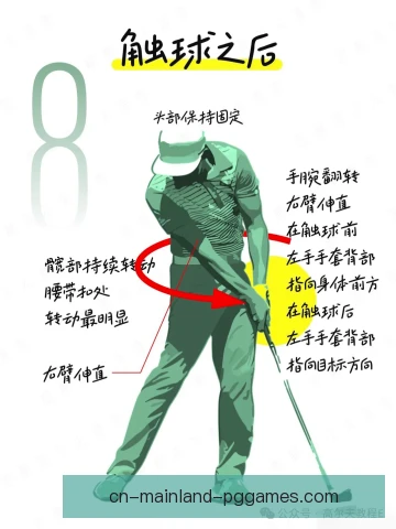 高尔夫入门握拍方式，正确掌握基础从手开始